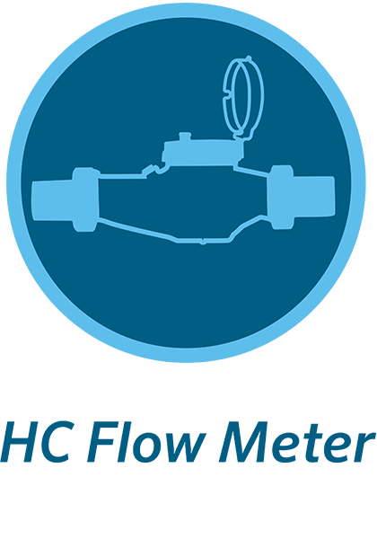 Ikona HC Flow Meter